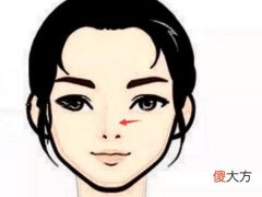 会越来越富的女人面相看你有吗