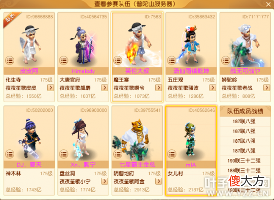 【游戏迷】梦幻西游：武神坛新生代战队汇总