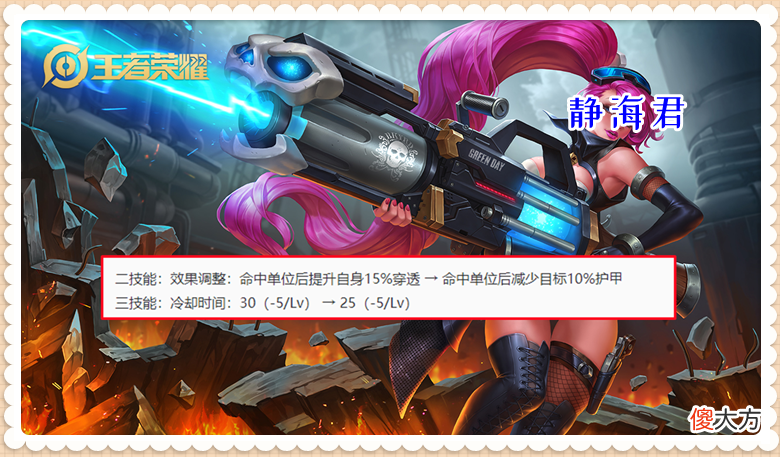 【游戏世界】正式服6.15更新：5英雄调整，张飞神话终结，芈月、花木兰大削弱