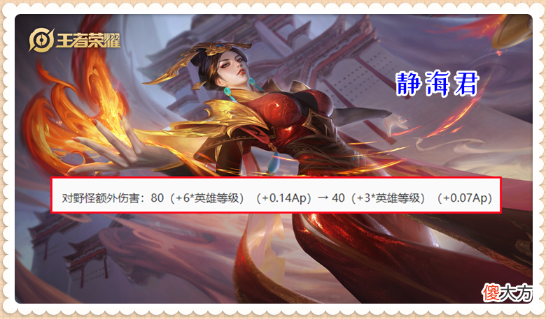 【游戏世界】正式服6.15更新：5英雄调整，张飞神话终结，芈月、花木兰大削弱