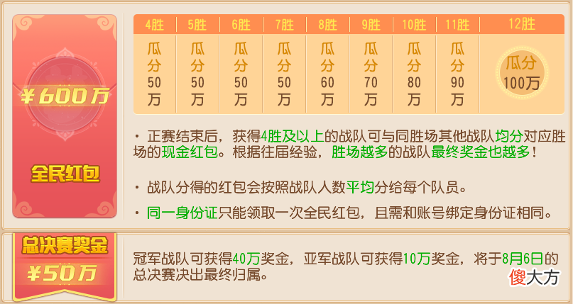 【游戏迷】灵儿播报｜全民争霸赛 四胜赢红包