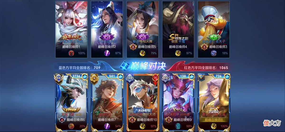 【游戏世界】GK鹏鹏被神机营玩家骂了，百兽化身暴躁老哥，帮吕德华清理门户