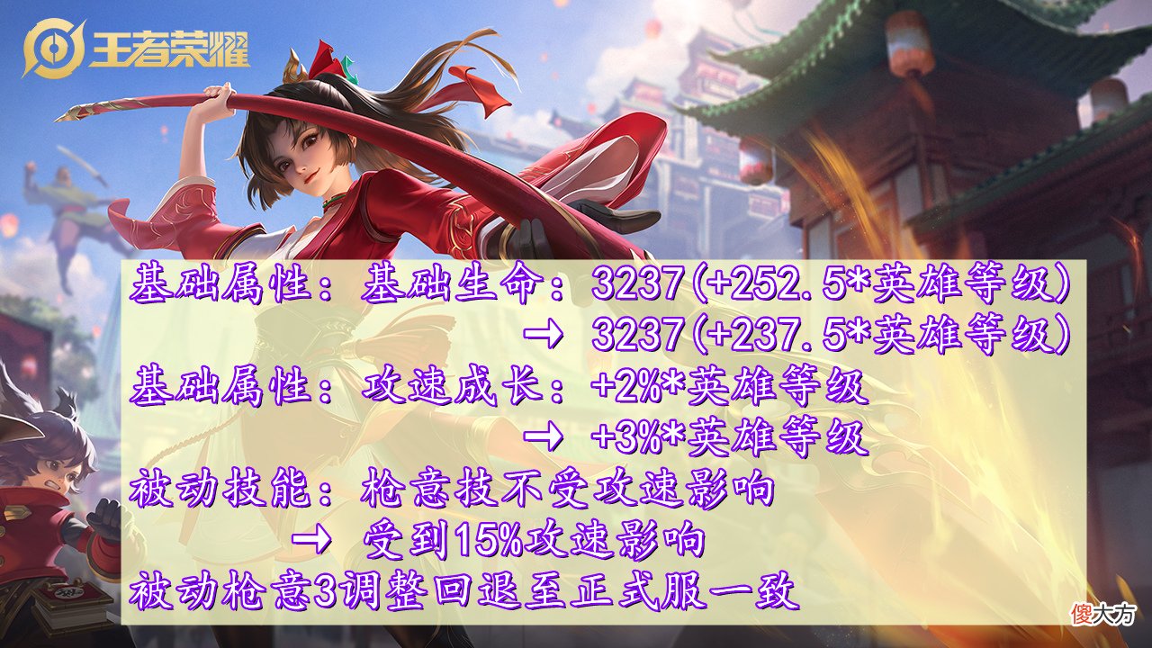 【游戏迷】宫本武藏迎来首次加强，蔡文姬控制效果大减，花木兰削弱｜体验服