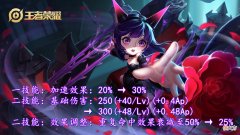 【游戏迷】宫本武藏迎来首次加强，蔡文姬控制效果大减，花木兰削弱｜体验服