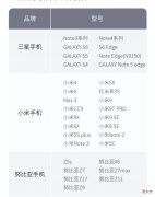 空调遥控器找不到怎么办 空调遥控器找不到怎么办?