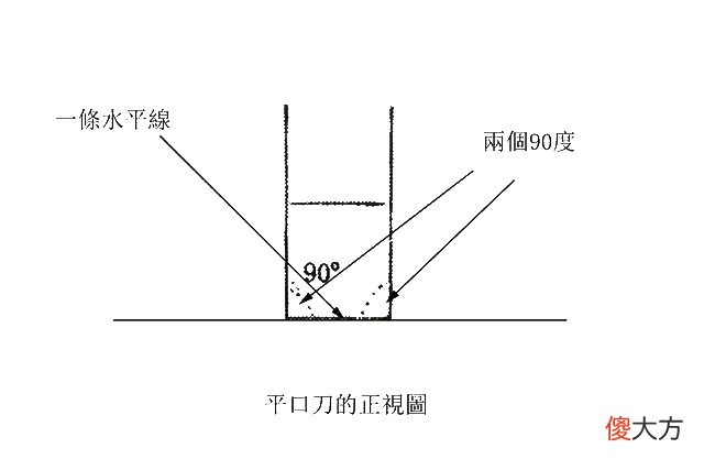 篆刻刀的方方面面 篆刻用的刀