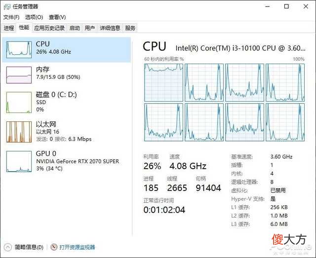 9100F是交了智商税 9100要交多少税