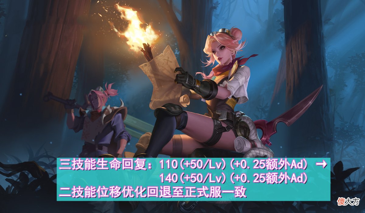 【游戏世界】体验服6英雄调整，宫本武藏喜提加强，蔡文姬花木兰削弱