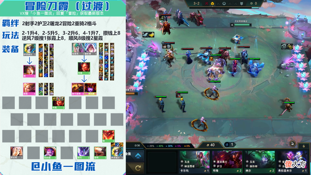 【游戏迷】“国服第一冲榜密码”3322冒险刀霞，无惧赌狗！