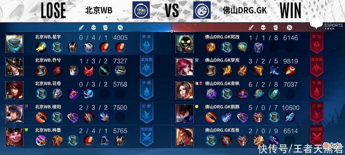 【游戏世界】WB1-3GK，暖阳被鹏鹏军训，花卷状态差，花楼还是赢不了老东家