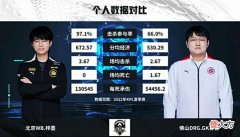 【游戏迷】GK百兽马超独特出装!Fly都得学学,击败WB显现出新出装思路特别