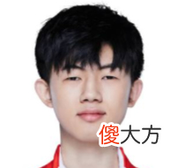 【游戏世界】百兽、梓墨手法较量，谁能诠释新版本，成为对抗路霸主？