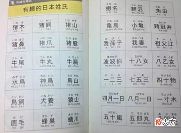 【历史故事】揭秘：日本的姓氏之谜，日本人的姓到底是怎么取的？