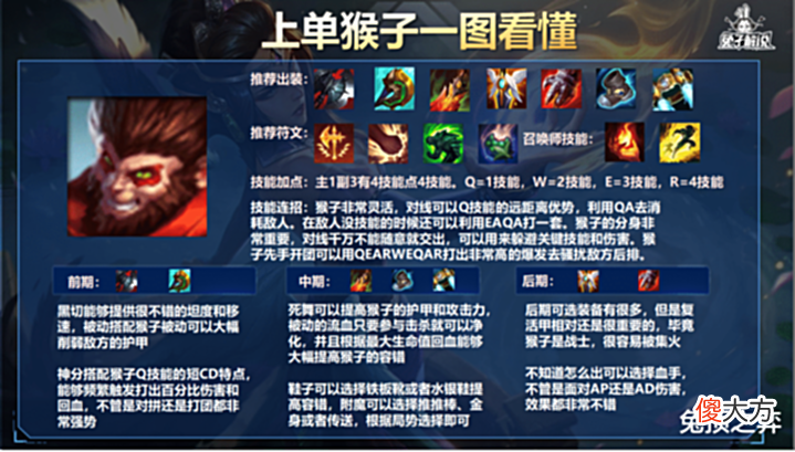【游戏迷】LOL手游魔宗穿甲维鲁斯崛起,让人绝望的CD流poke!