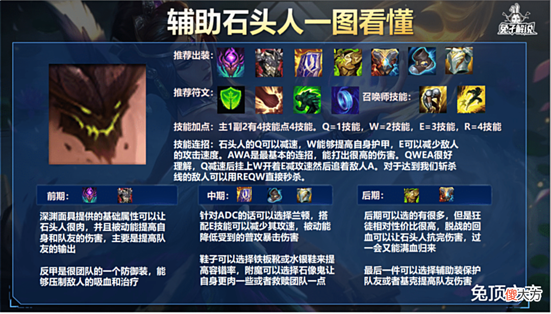 【游戏迷】LOL手游中单库奇输出爆炸，从天而降的空投！