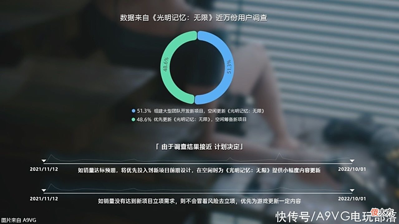 【游戏世界】《光明记忆：无限》主机版预告片