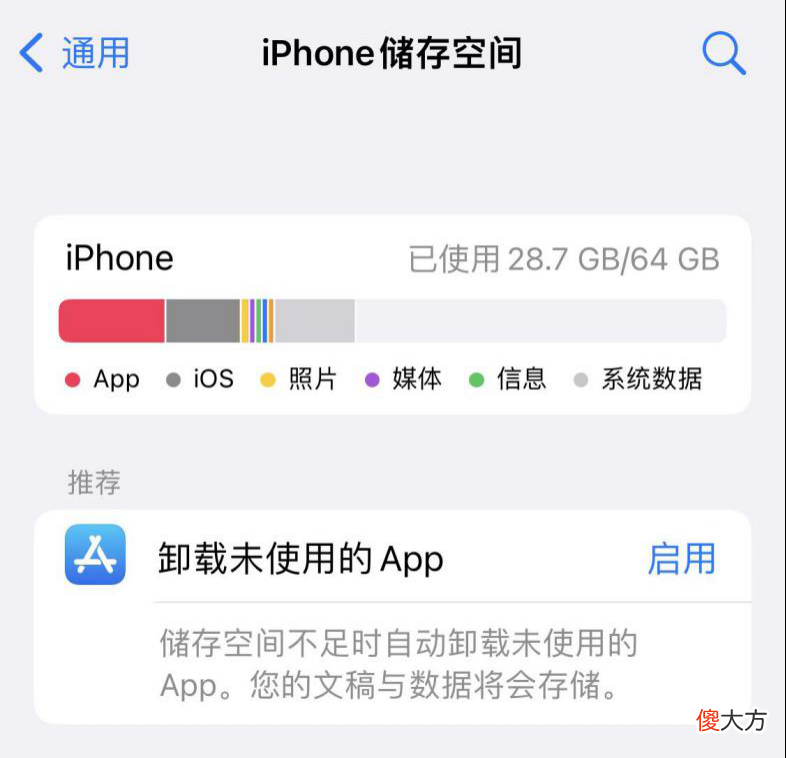 为什么有些人手机64G内存够用，有些人512G都不够？