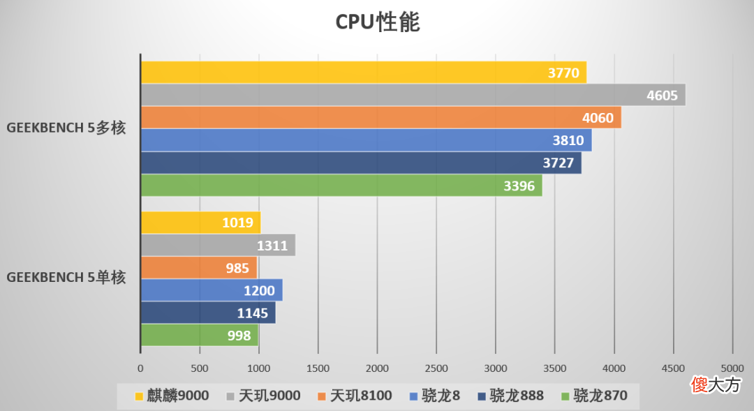 小米11质感倒是不错 小米11质感怎么样