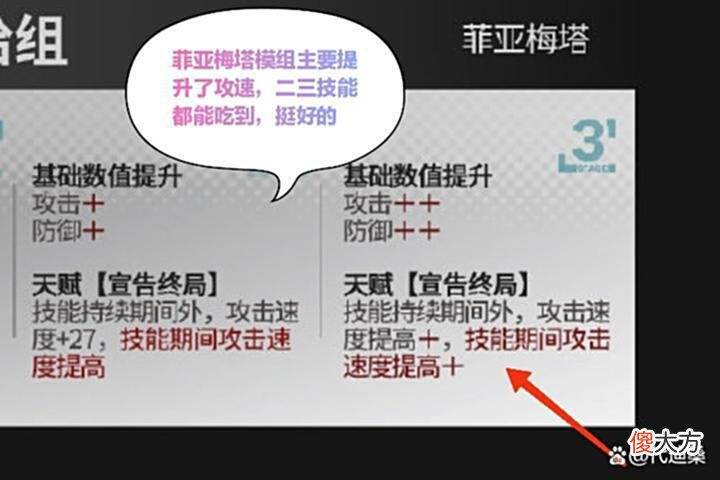 【游戏世界】有关于归溟幽灵鲨的强度争议总算是结束了，升级的模组产生了质变