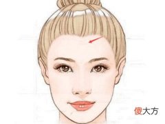 命好的女人面相图解大全