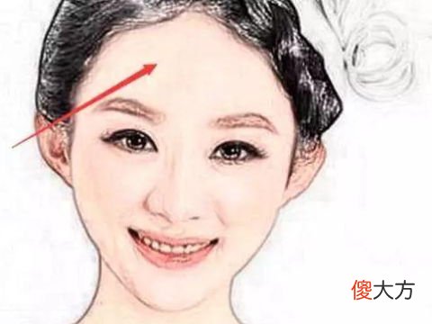 容易出轨的女人面相图解大全