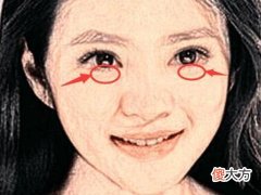 眼睛大的女人面相性格好不好