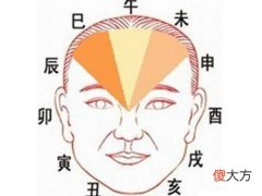 没好运气的面相特征分析