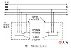 为什么还要拉一根零线 为什么一定要有零线