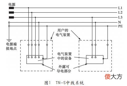 为什么还要拉一根零线 为什么一定要有零线