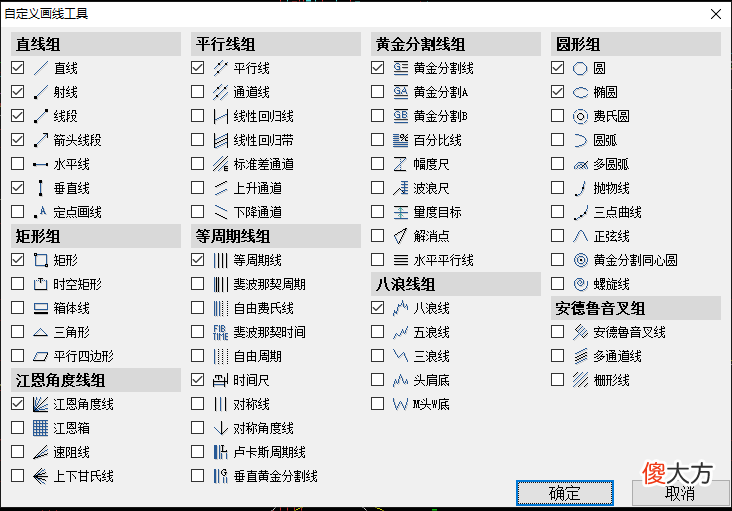 为什么电脑看盘要比手机看盘要好 电脑看盘好还是手机看盘好