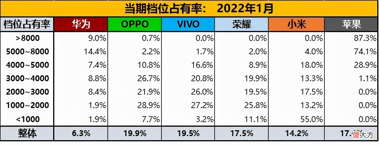 哪个品牌最受欢迎 最受欢迎的品牌