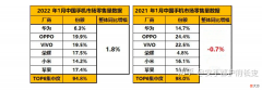 哪个品牌最受欢迎 最受欢迎的品牌