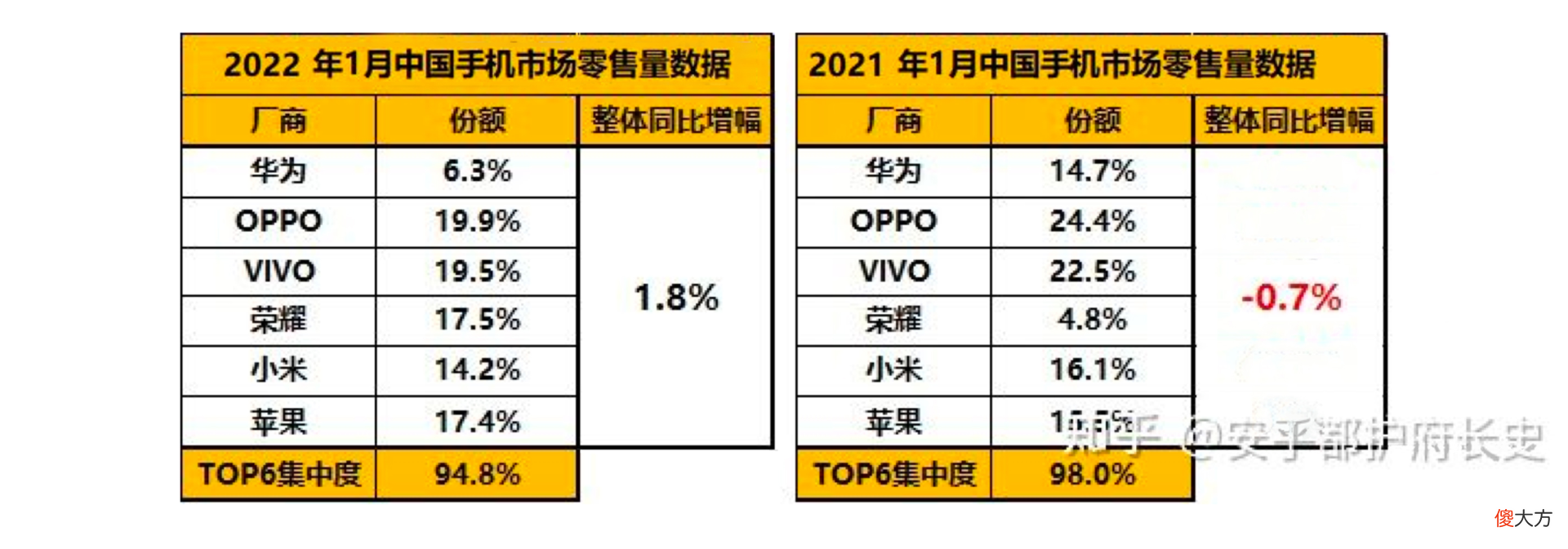 哪个品牌最受欢迎 最受欢迎的品牌