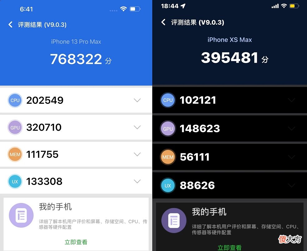 苹果A15芯片有多厉害 iphone A15芯片
