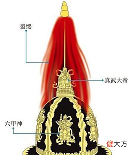 【历史故事】明朝的军装,怎能一个帅字得了?