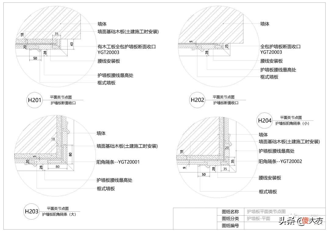 设计师必备的超全节点大样图 景观设计节点大样图