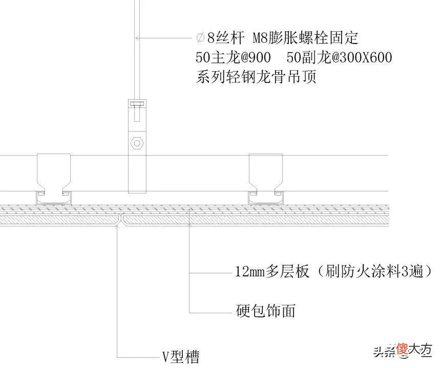 设计师必备的超全节点大样图 景观设计节点大样图