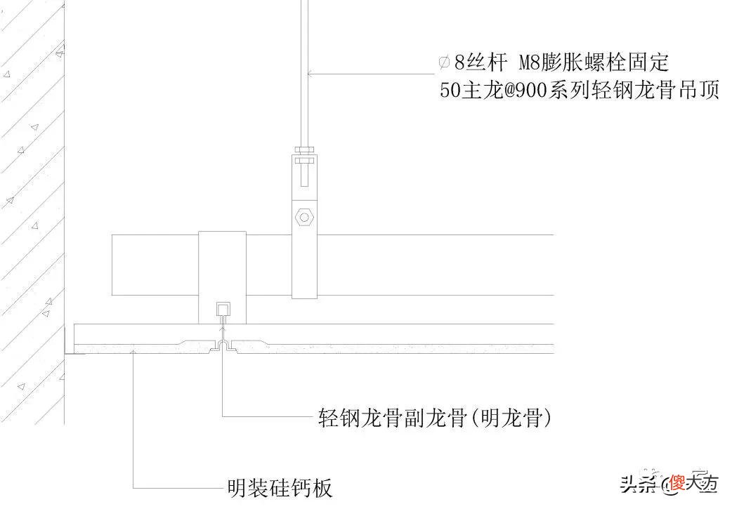 设计师必备的超全节点大样图 景观设计节点大样图