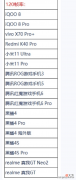 王者荣耀帧率升级 王者荣耀帧率提升