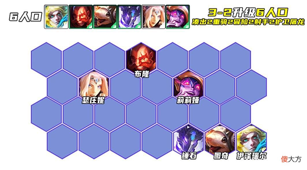 【游戏世界】「幽影刺」T0阵容！开服必冲~详细一图教学