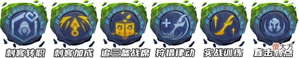 【游戏世界】「幽影刺」T0阵容！开服必冲~详细一图教学
