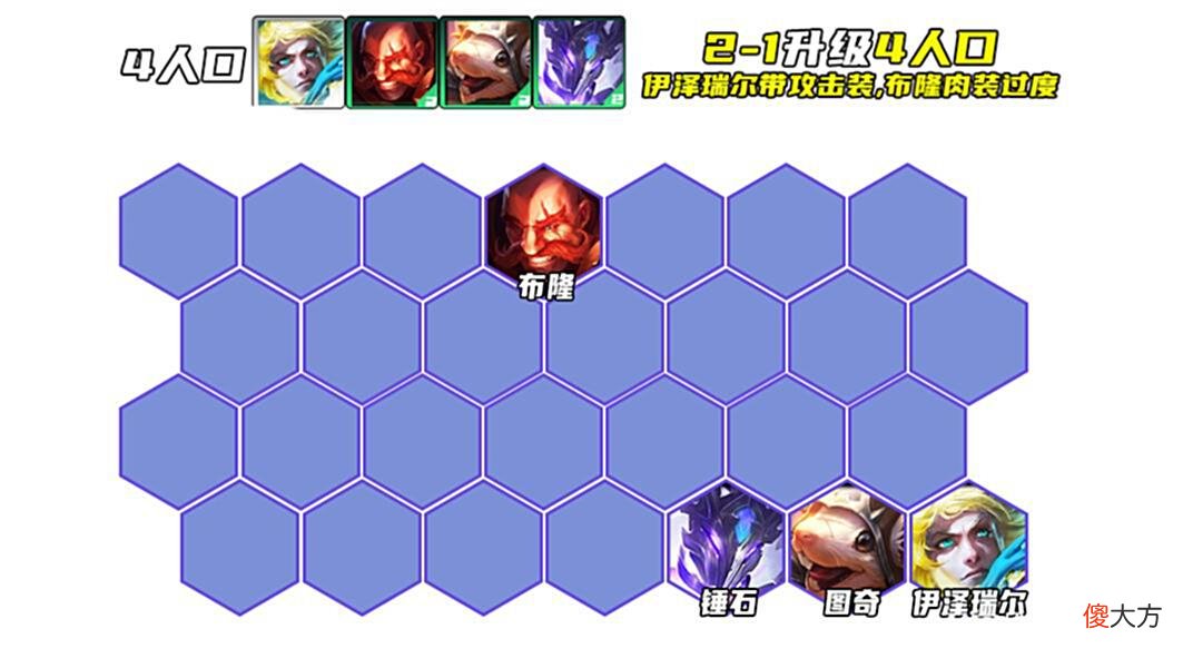 【游戏世界】「幽影刺」T0阵容！开服必冲~详细一图教学