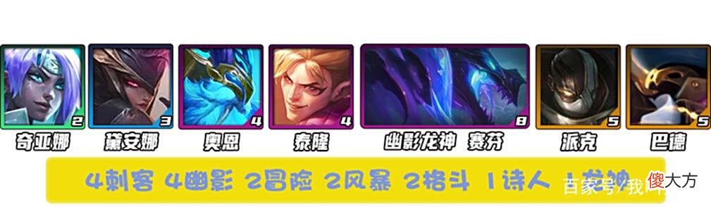 【游戏世界】「幽影刺」T0阵容！开服必冲~详细一图教学