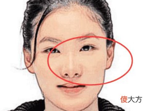 偏财运最好的面相特点如何