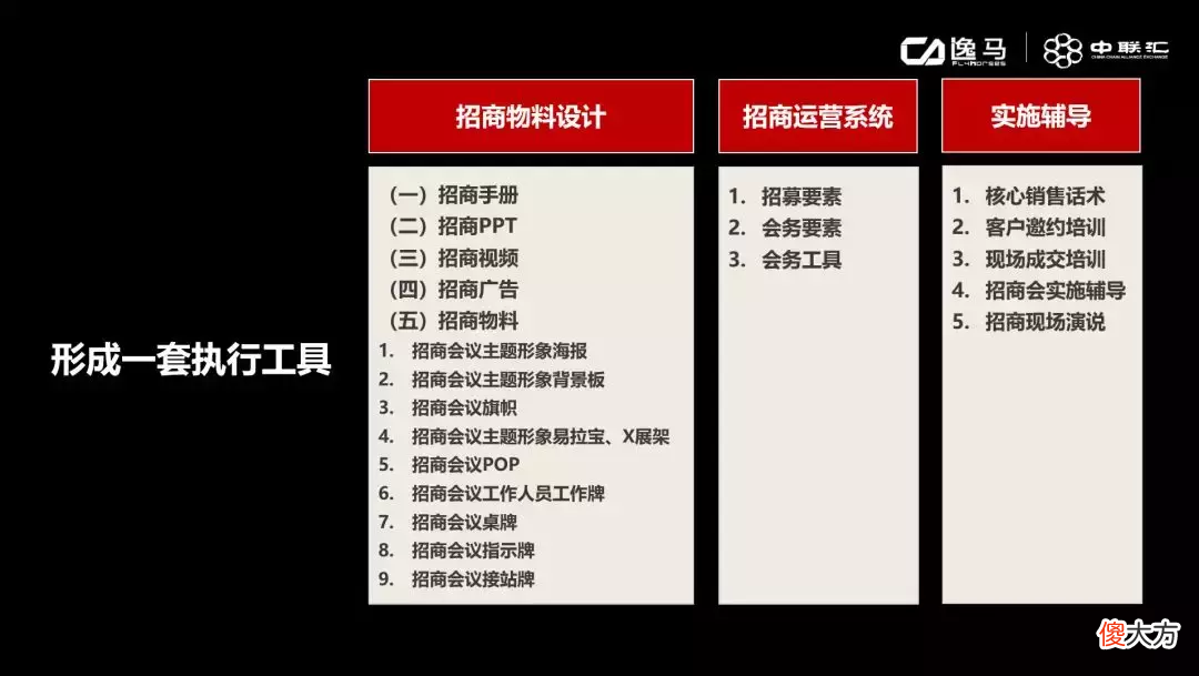 成功的单店模型都梳理了，如何启动招商从1到N？