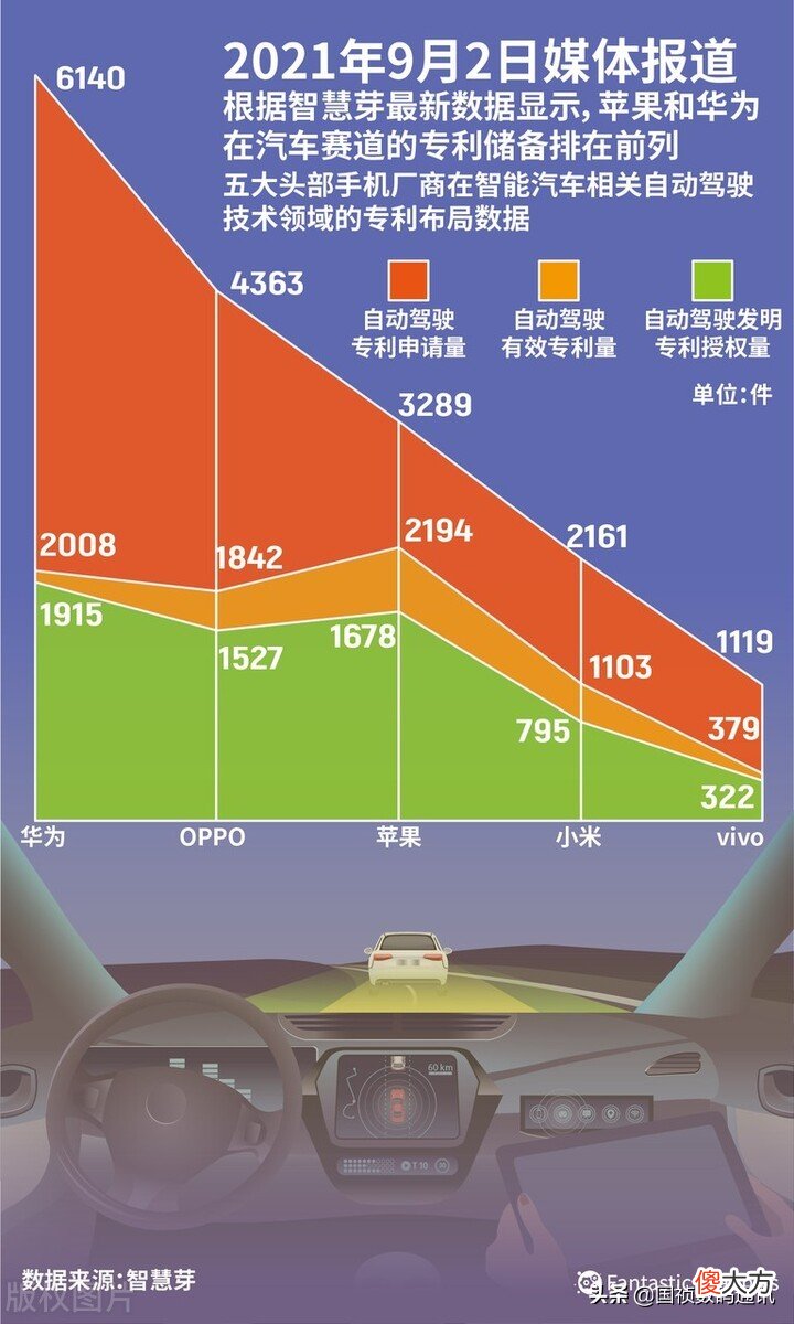 型号中的Pro 型号中的LB代表什么