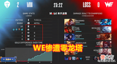 【游戏世界】WE惨遭TES碾压再现零龙塔!LCK网友:LPL还有这么菜的队伍吗?