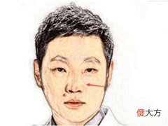容易走歪路的人面相特点