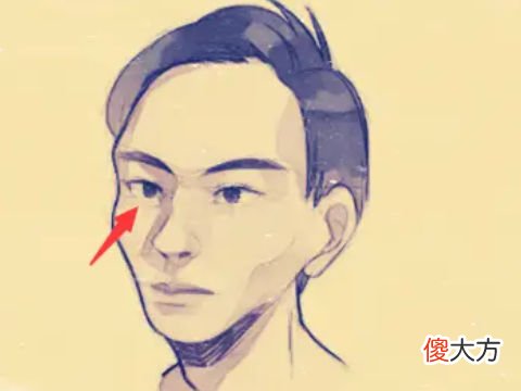 六种“阴险小人”面相看你身边有吗