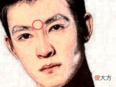 五种短命之人的面相
